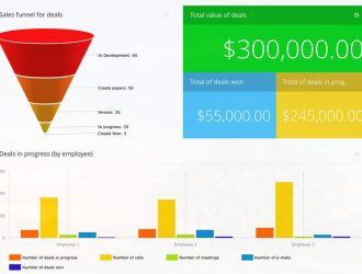 crm_deal_reports-1024x724