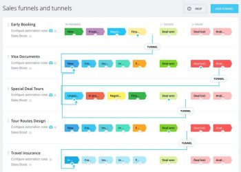 crm_funnels_tunnels_1-1024x725