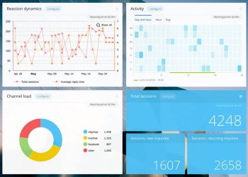 open_channels_statistics-1024x725